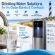 Drinking Water Solutions for the Outer Banks & Currituck